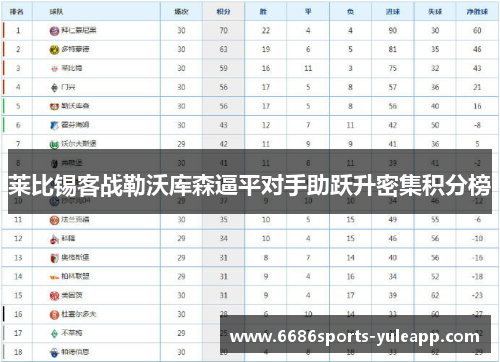 莱比锡客战勒沃库森逼平对手助跃升密集积分榜